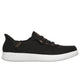 BLK