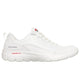 WHT