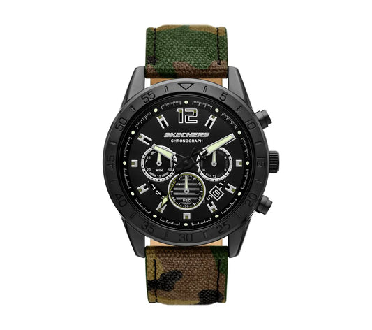 GRN