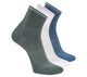 GRMT